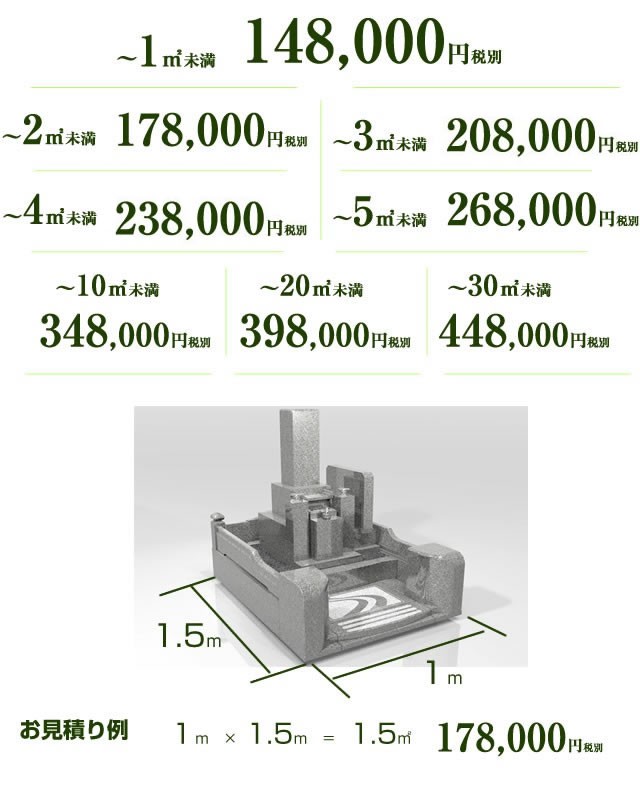 墓地価格表