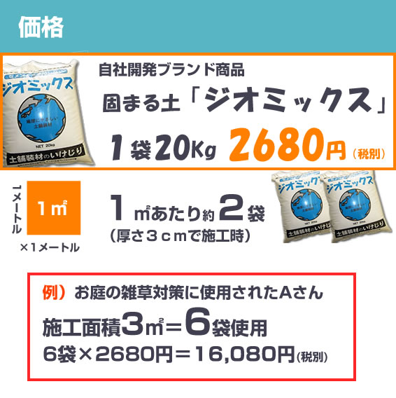 ジオミックス４ネット用