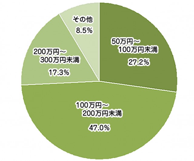 よくあるご質問_r2_c2