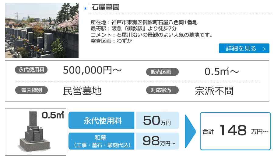 いしや