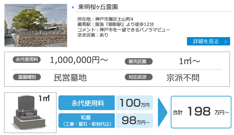 さくらがおか